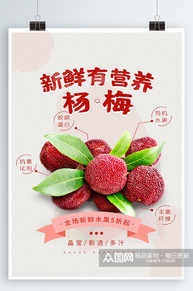 杨梅水果宣传海报素材