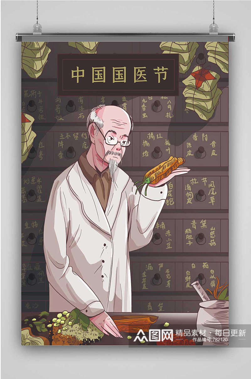 中医创意卡通人物插画海报素材
