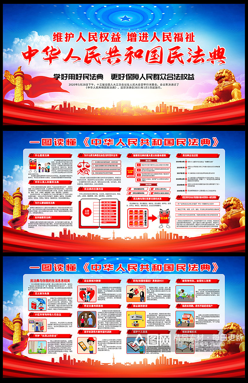 一图看懂中华人民共和国民法典展板素材