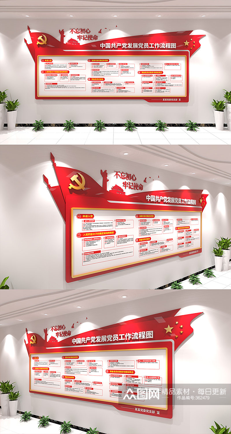 中国共产党发展 入党流程文化墙素材