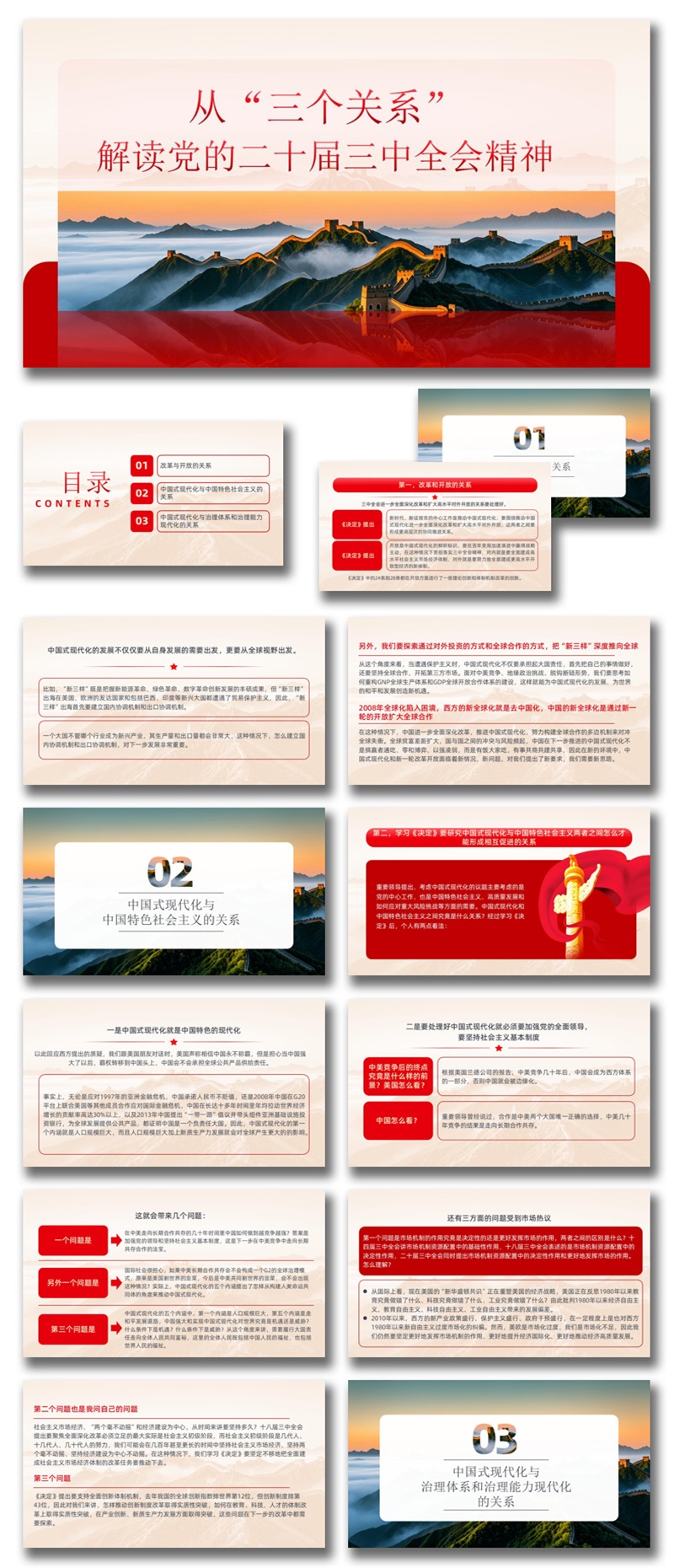 二十届三中全会要点解读PPT素材
