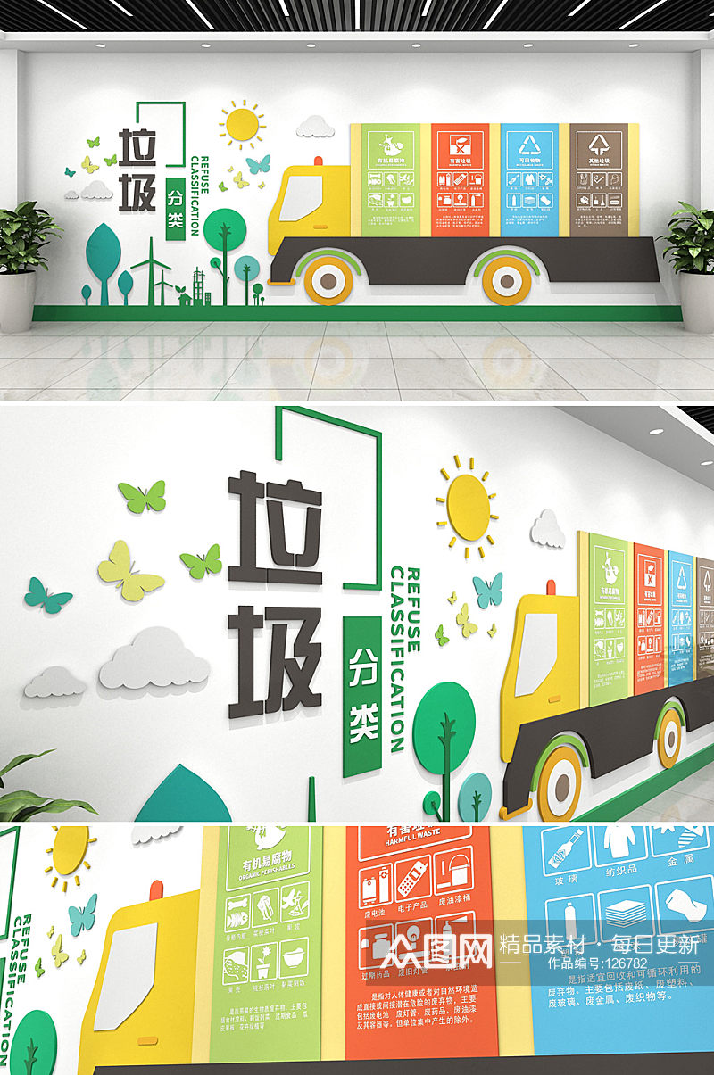 绿色卡通垃圾分类车环保文化墙素材