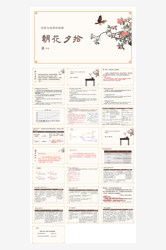 七年级语文鲁迅名著朝花夕拾导读知识课件-众图网