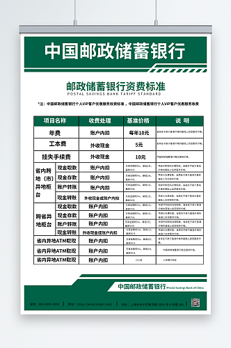 绿色中国邮政收费标准项目海报