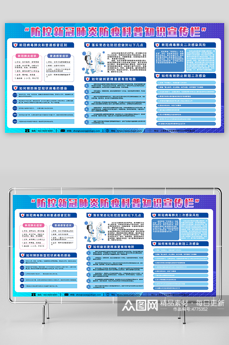 蓝色防控新冠肺炎防疫科普知识宣传栏展板素材
