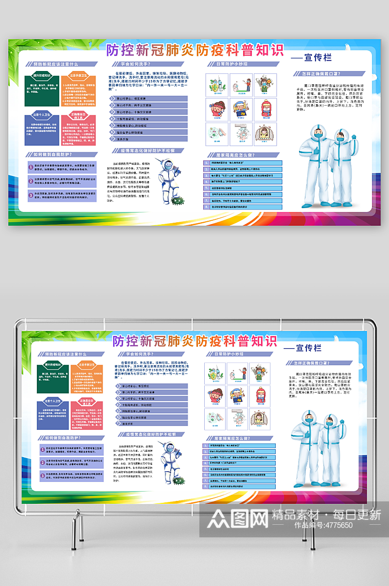 简约防控新冠肺炎防疫科普知识宣传栏展板素材