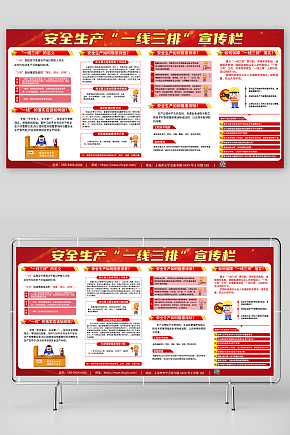 一线三排安全生产展板素材下载-众图网