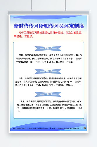 新时代传习所和传习员评定制度牌海报