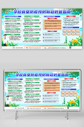 学校食堂防疫预防新冠就餐指南展板