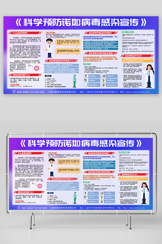 诺如病毒感染防治医疗知识宣传展板