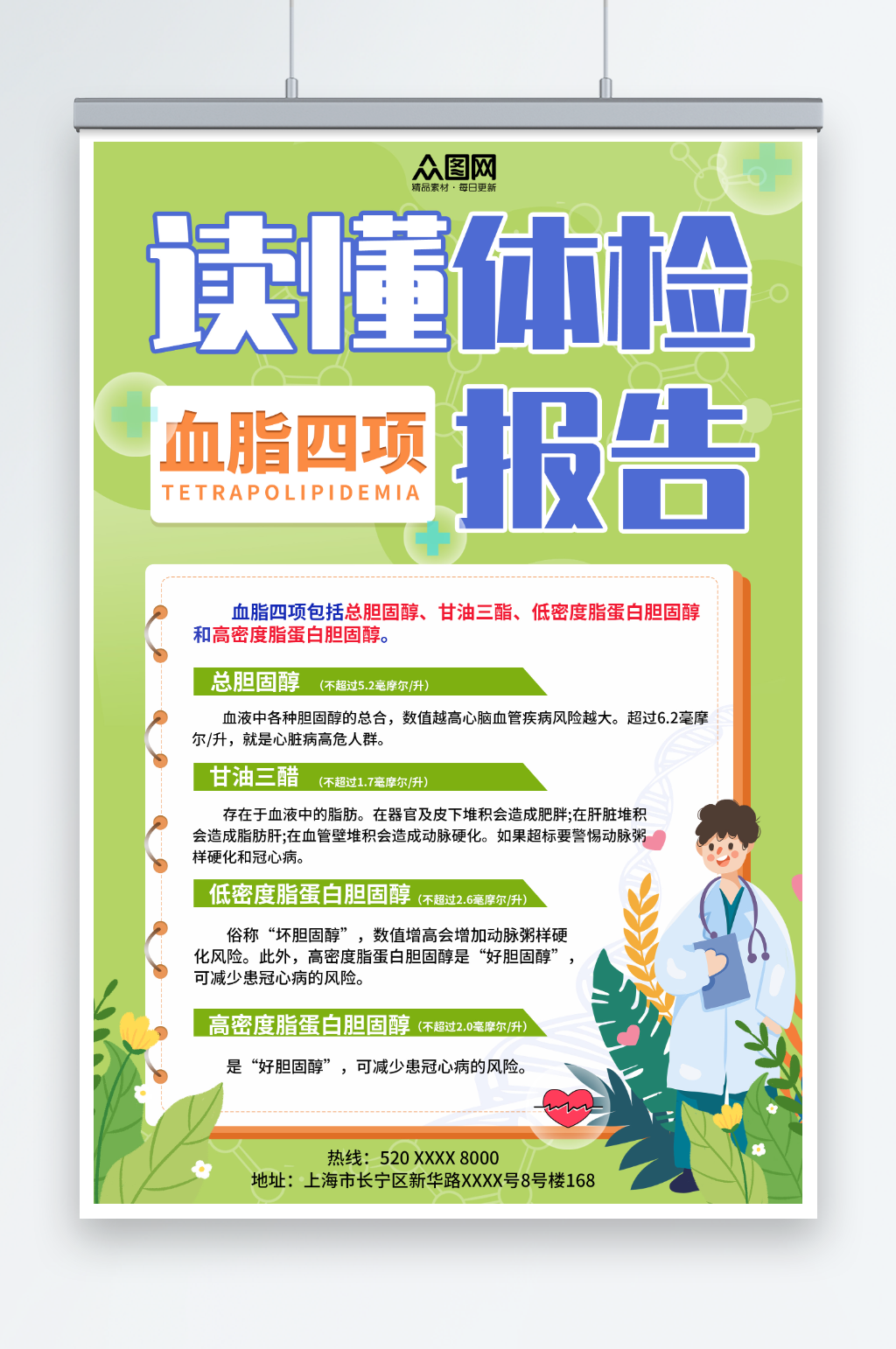 血脂四项科普知识医疗海报素材