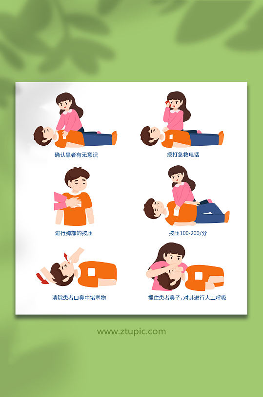 矢量心肺复苏步骤急救医疗插画-众图网