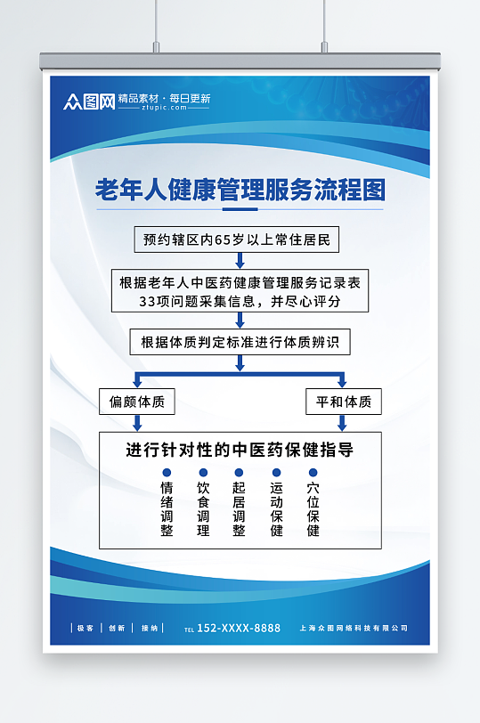 蓝色老年人健康管理制度牌体检流程图