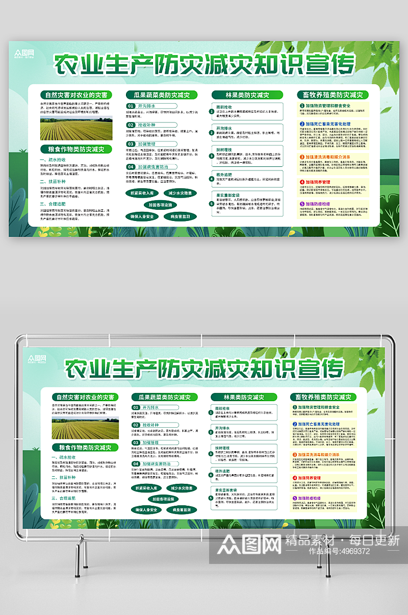 绿色农业生产防灾减灾知识宣传栏展板素材