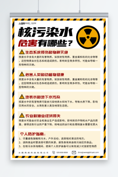 核污染的危害宣传海报