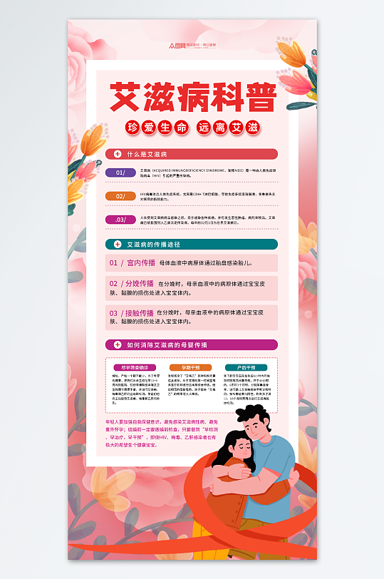 艾滋病科普知識宣傳海報