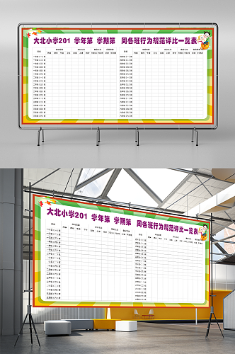 规范评比一览表展板