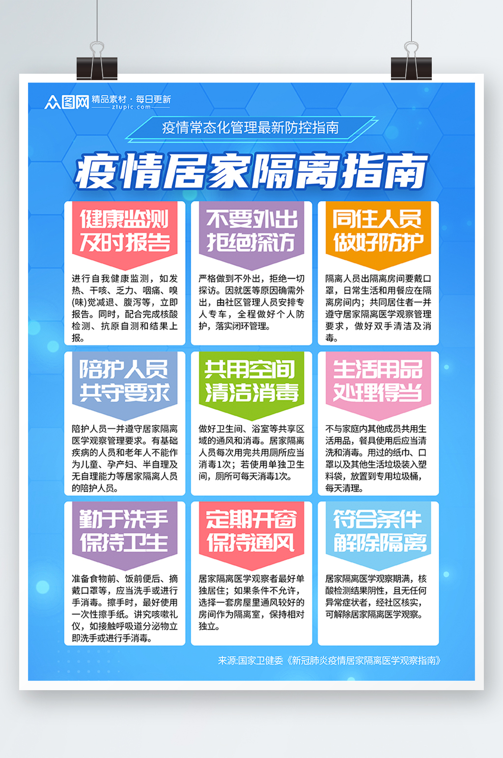 疫情居家隔离指南宣传海报素材