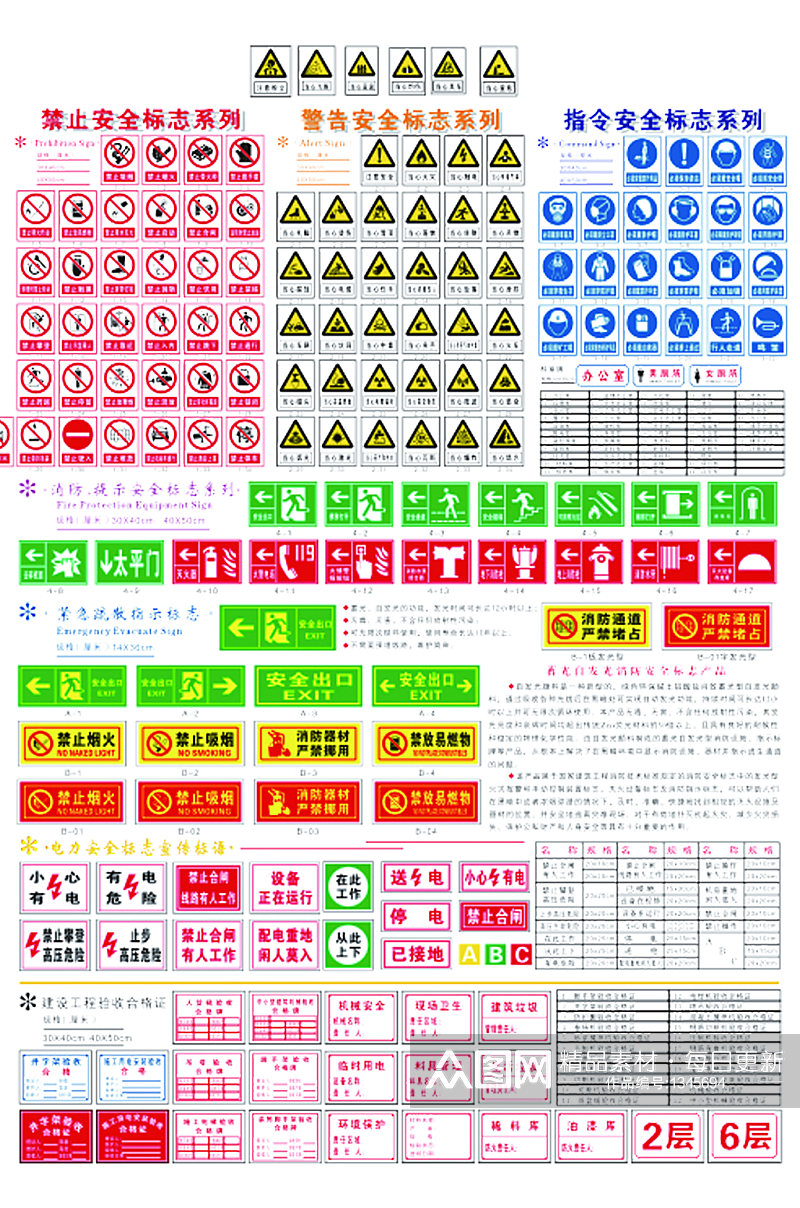 警示安全指令标志全素材