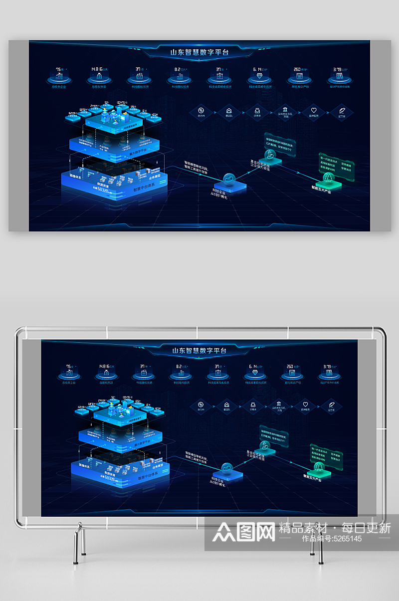 蓝色大气智慧数字平台可视化大屏素材