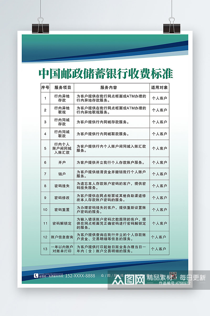 蓝色中国邮政收费标准项目海报素材