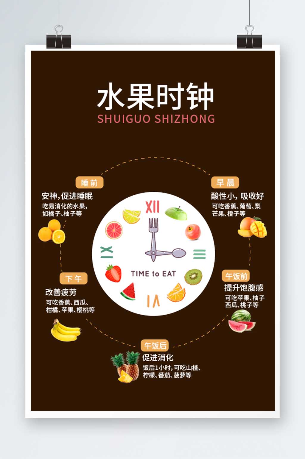 水果时钟水果店水果海报素材