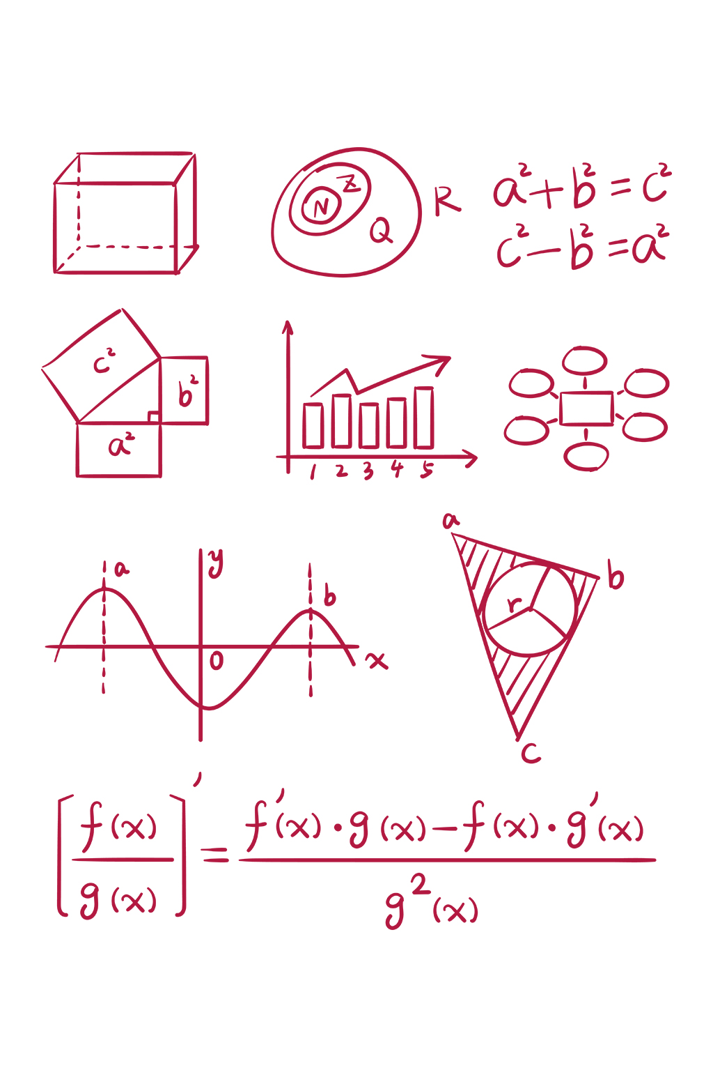 手绘数学公式函数坐标系素材