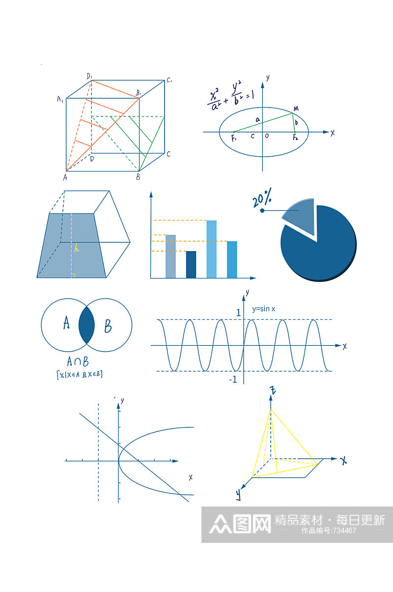 数学元素可商用函数坐标空间抛物线素材