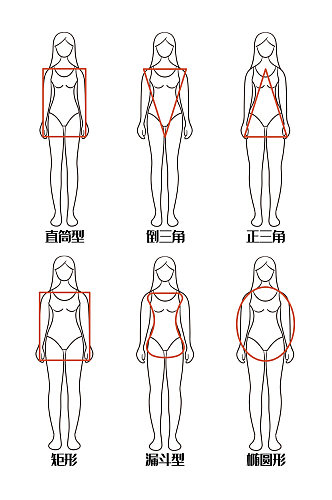 人物体型线稿身材比例图