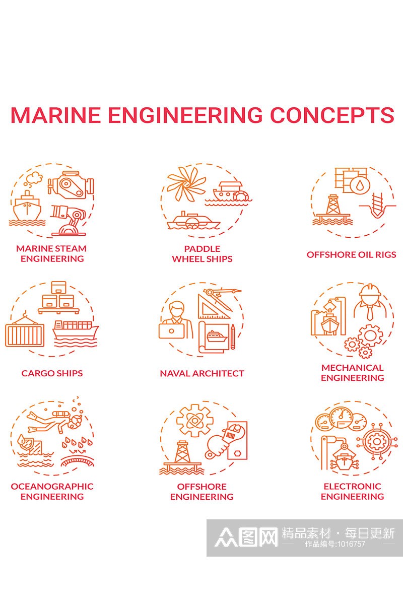 海洋工程红色概念图标设置桨轮船海上素材