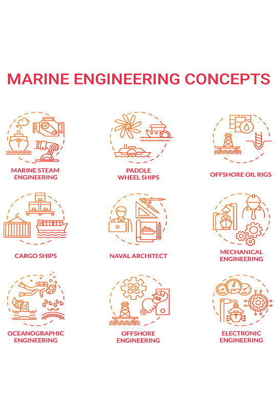 海洋工程红色概念图标设置桨轮船海上