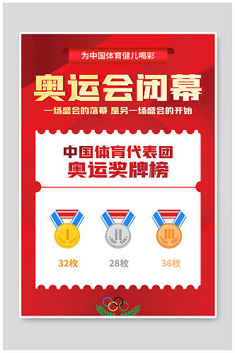 奥运会闭幕中国队奖牌榜海报