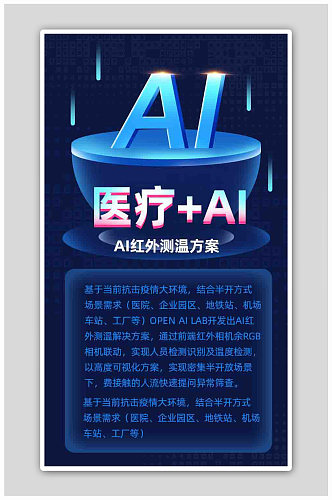 医疗人工智能AI治疗H5活动海报