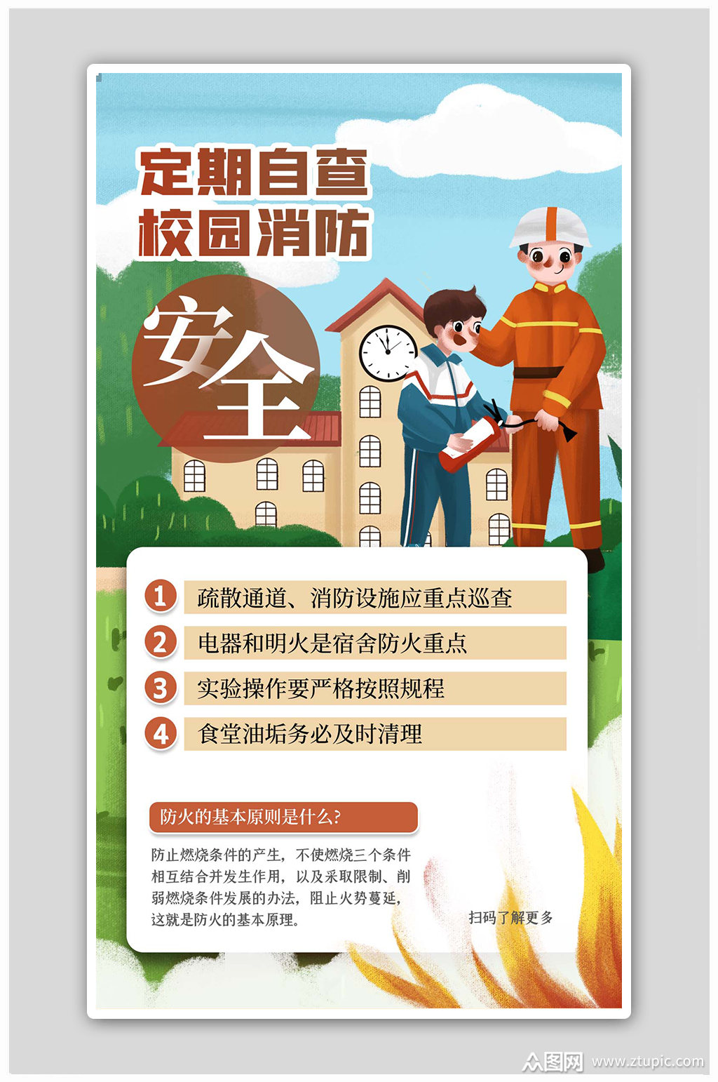 校园消防安全知识人物绿色创意海报素材