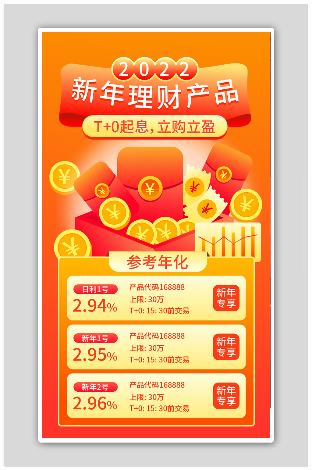 简约风2022新年理财首发启动页H5海报素材