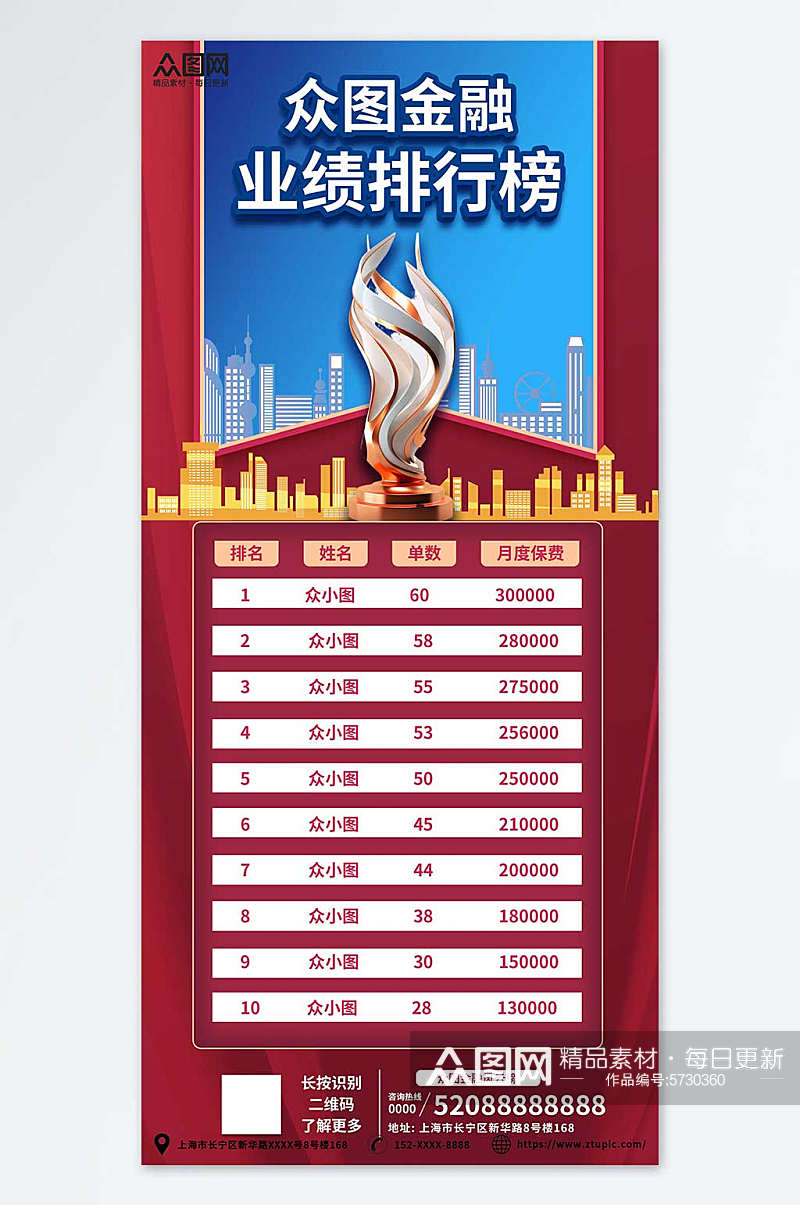 红色喜庆公司销售业绩排名排行榜海报素材