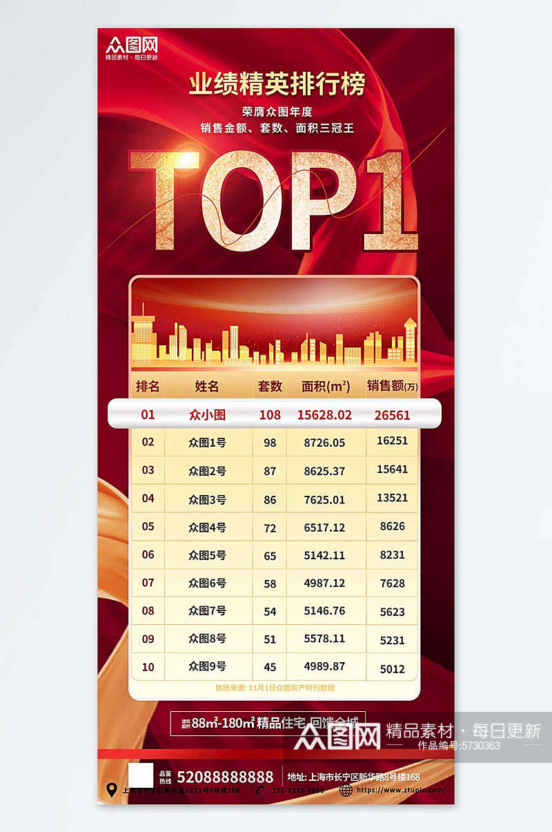 红色喜庆公司销售业绩排名排行榜海报素材