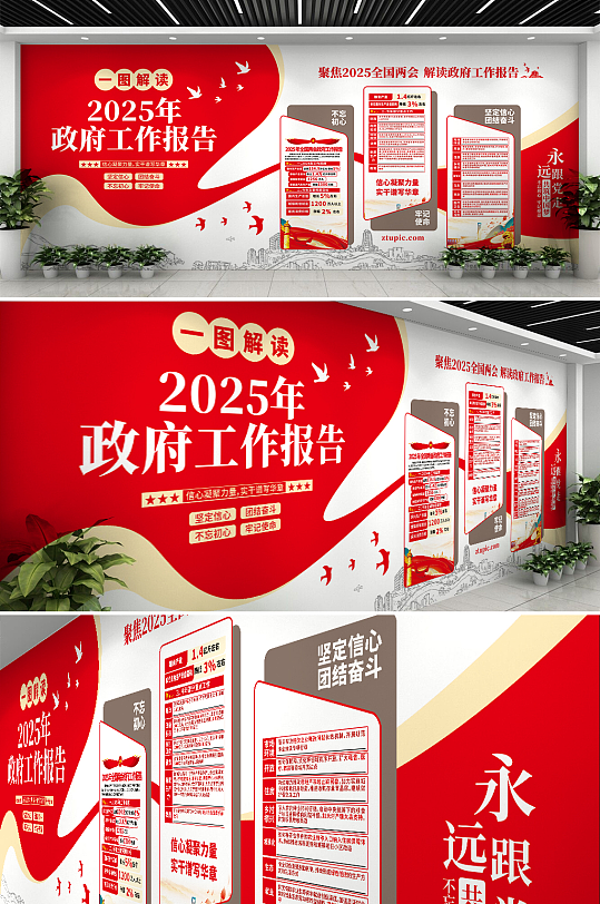 一圖解讀2025年政府工作報(bào)告黨建文化墻