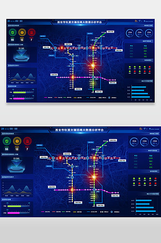 城市交通运营可视化大数据分析平台