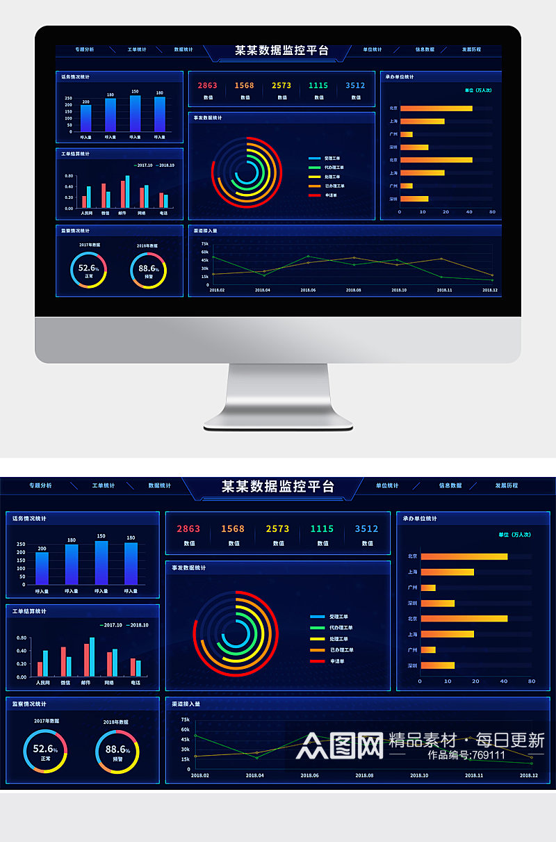 大数据可视化互联网大数据平台可视化大屏素材