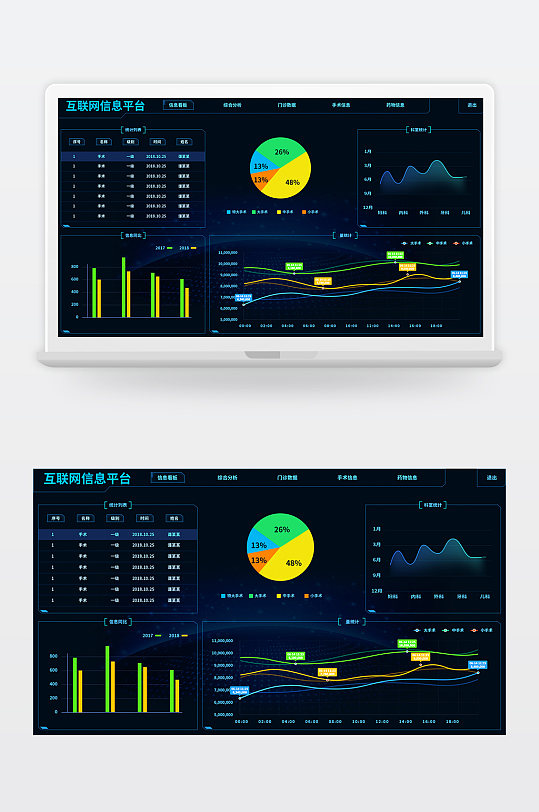 数据科技感数据可视化大数据后台展示