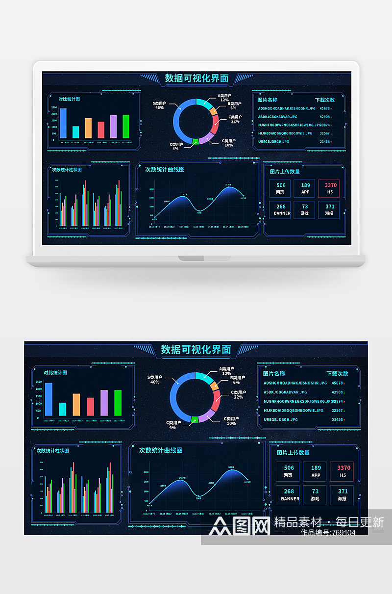 大数据蓝色科技感大数据可视化网页UI界面素材
