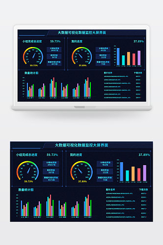 项目进度展示高端大数据可视化UI网页界面