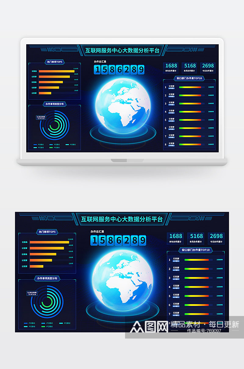 制度数据可视化大屏展示平台UI界面素材