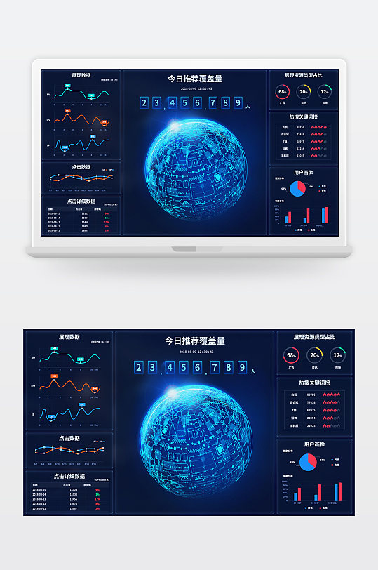 数据可视化数据后台展现点击数据界面