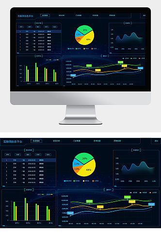 科技感数据可视化大数据后台展示