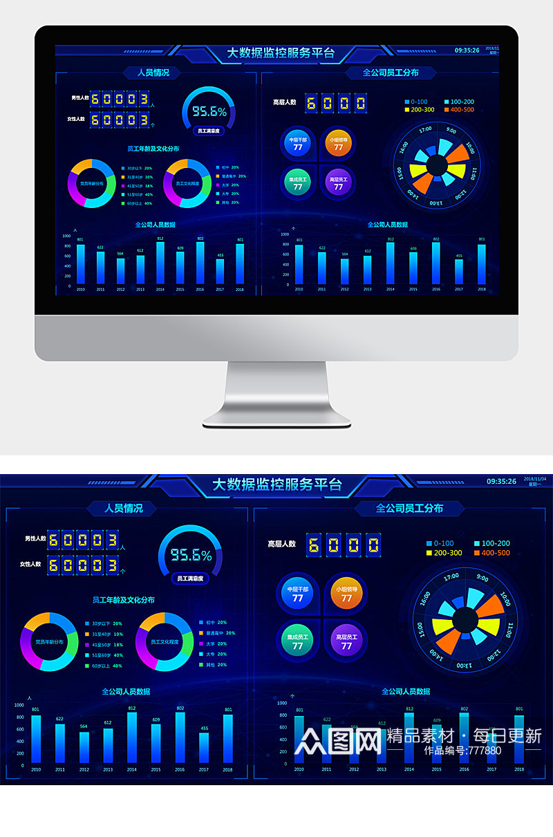 可视化大数据分析平台界面素材