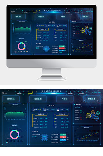 可视化互联网大数据界面-源文件