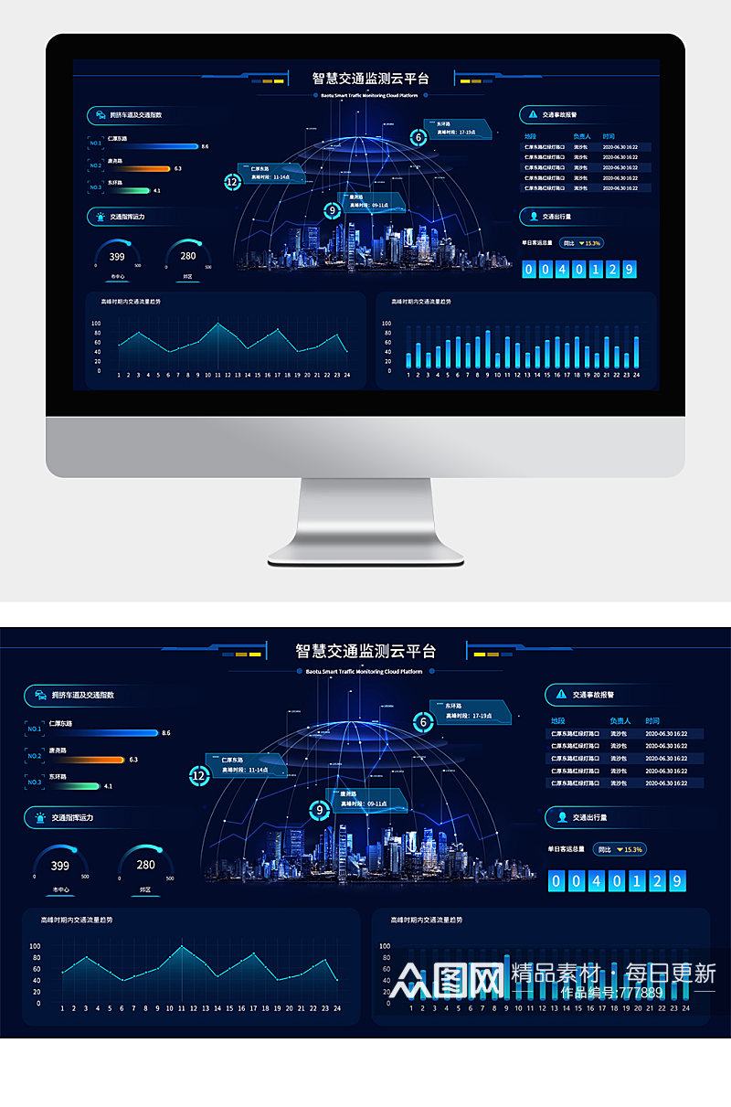 蓝色科技交通数据云平台大数据可视化界面素材