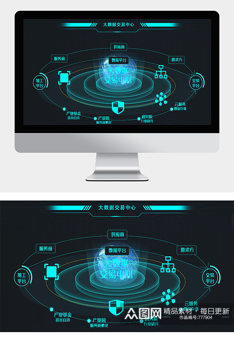 青色科技风大数据交易中心可视化界面素材